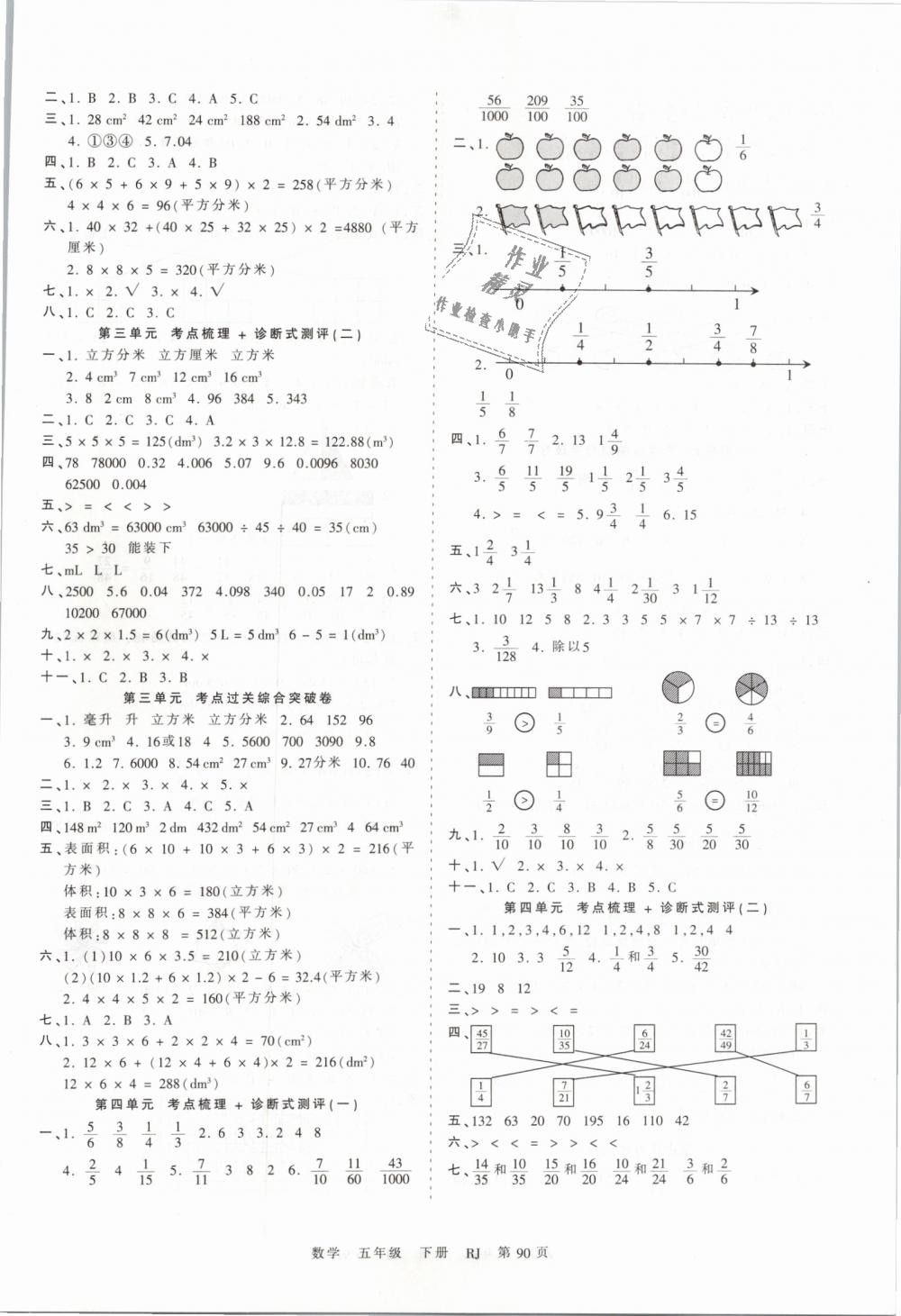 2019年王朝霞考点梳理时习卷五年级数学下册人教版 第2页