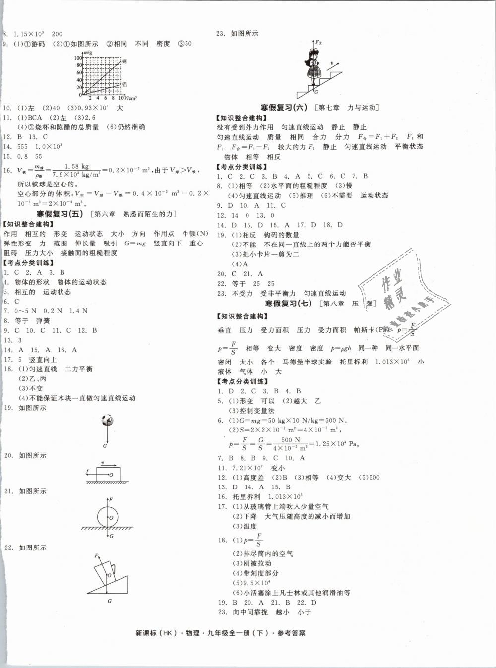 2019年全品學(xué)練考九年級(jí)物理全一冊(cè)下滬科版 第8頁(yè)