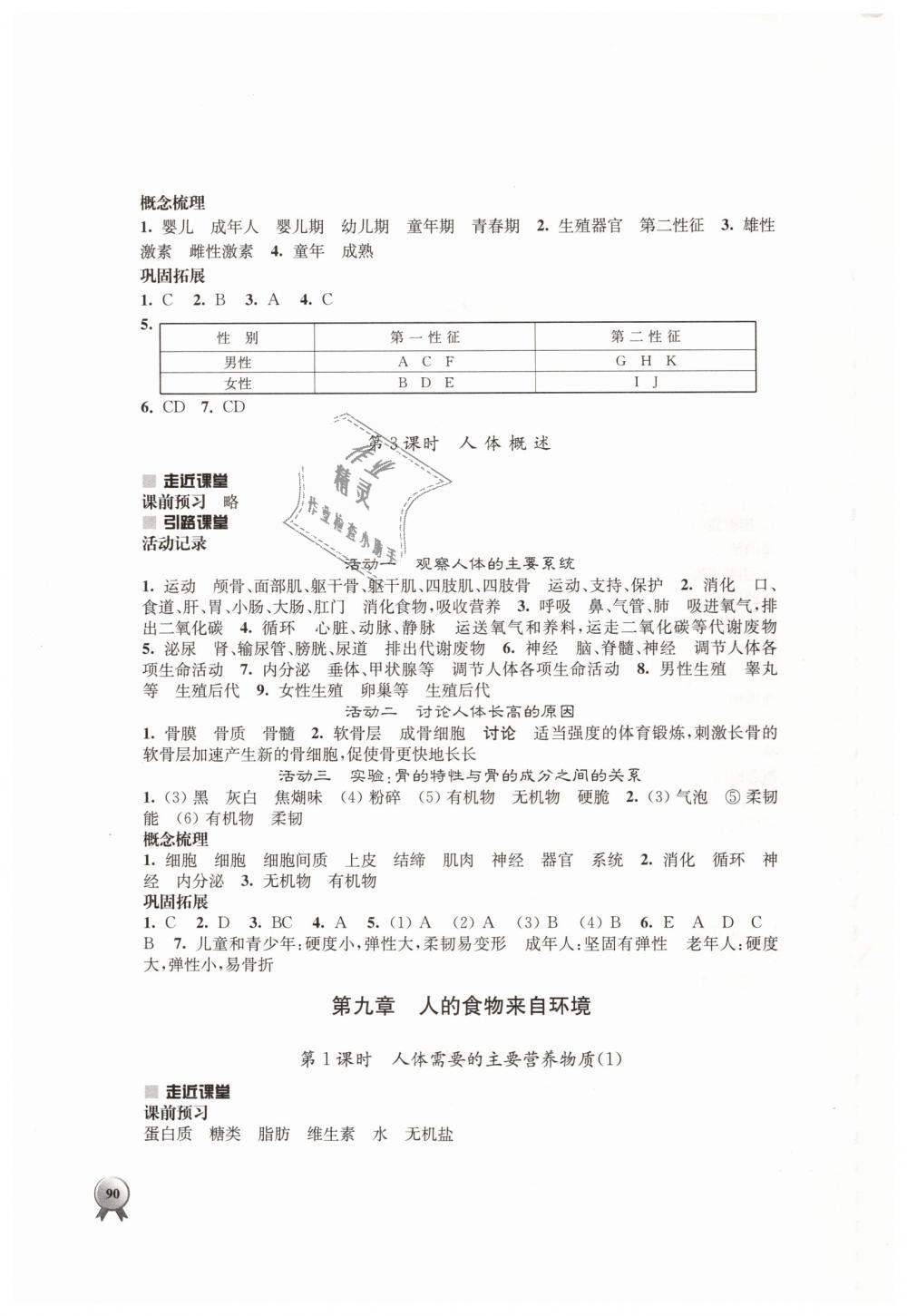 2019年伴你学七年级生物学下册苏教版 第2页