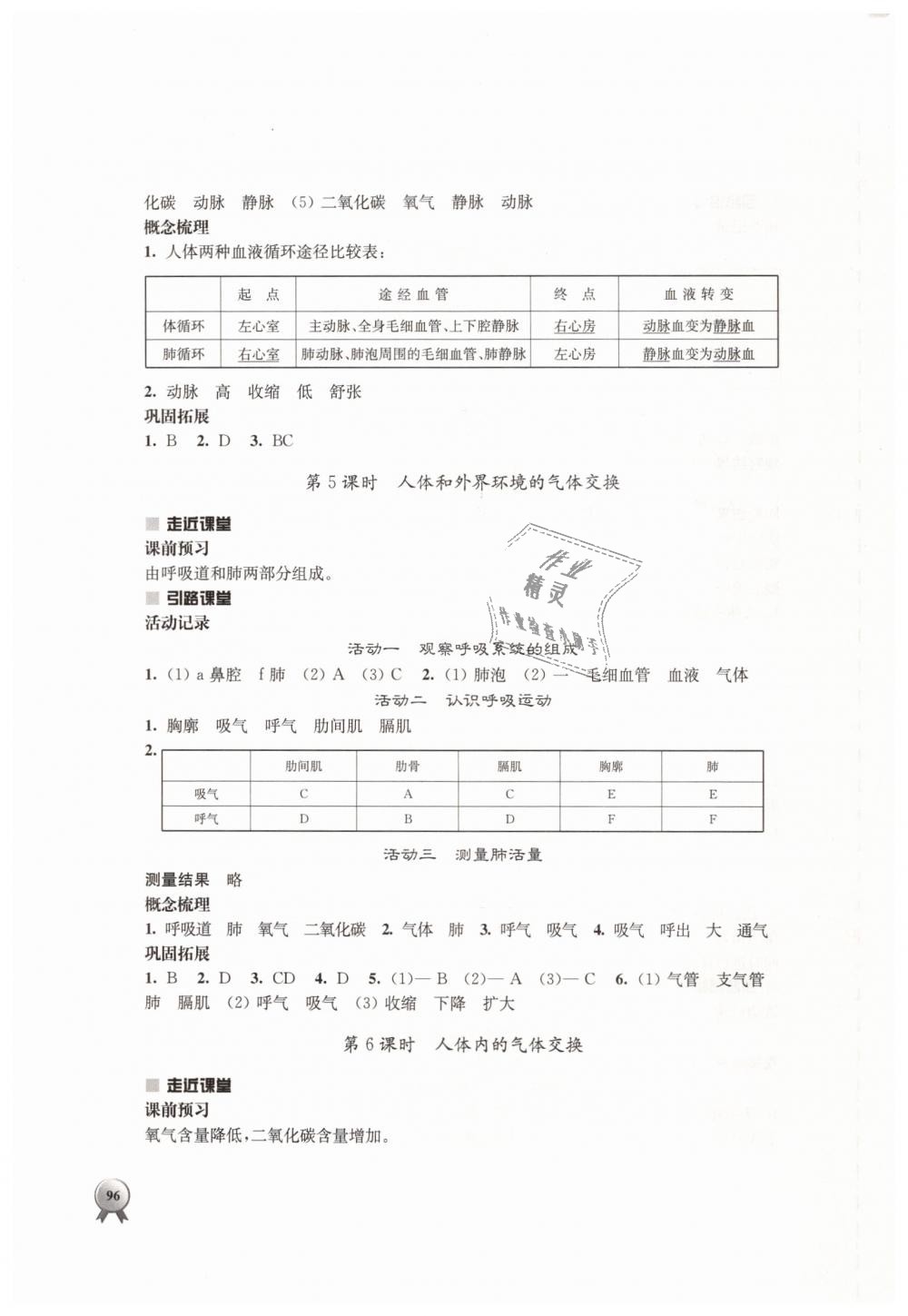 2019年伴你學(xué)七年級(jí)生物學(xué)下冊(cè)蘇教版 第8頁(yè)