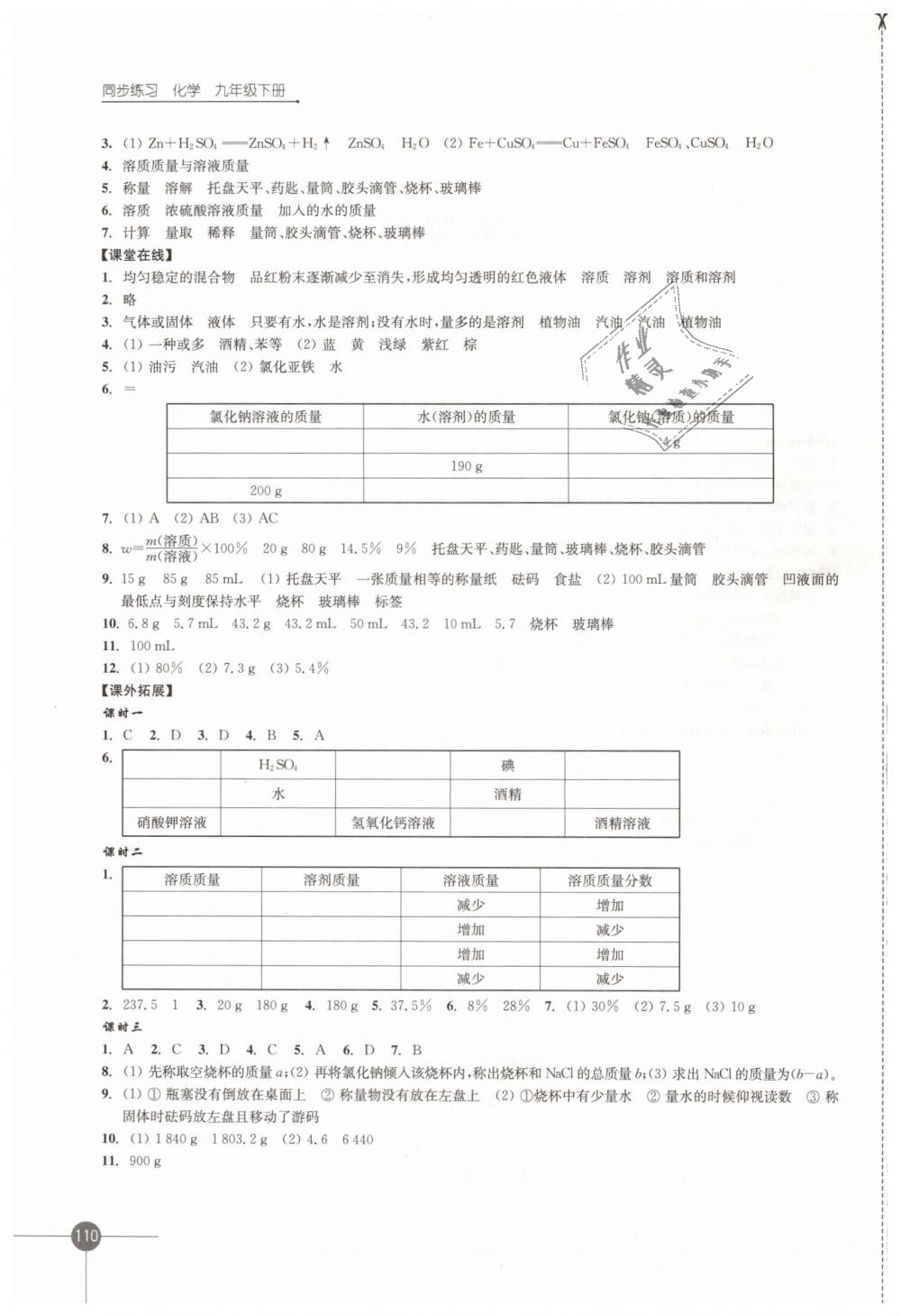 2019年同步練習(xí)九年級(jí)化學(xué)下冊(cè)滬教版江蘇鳳凰科學(xué)技術(shù)出版社 第2頁