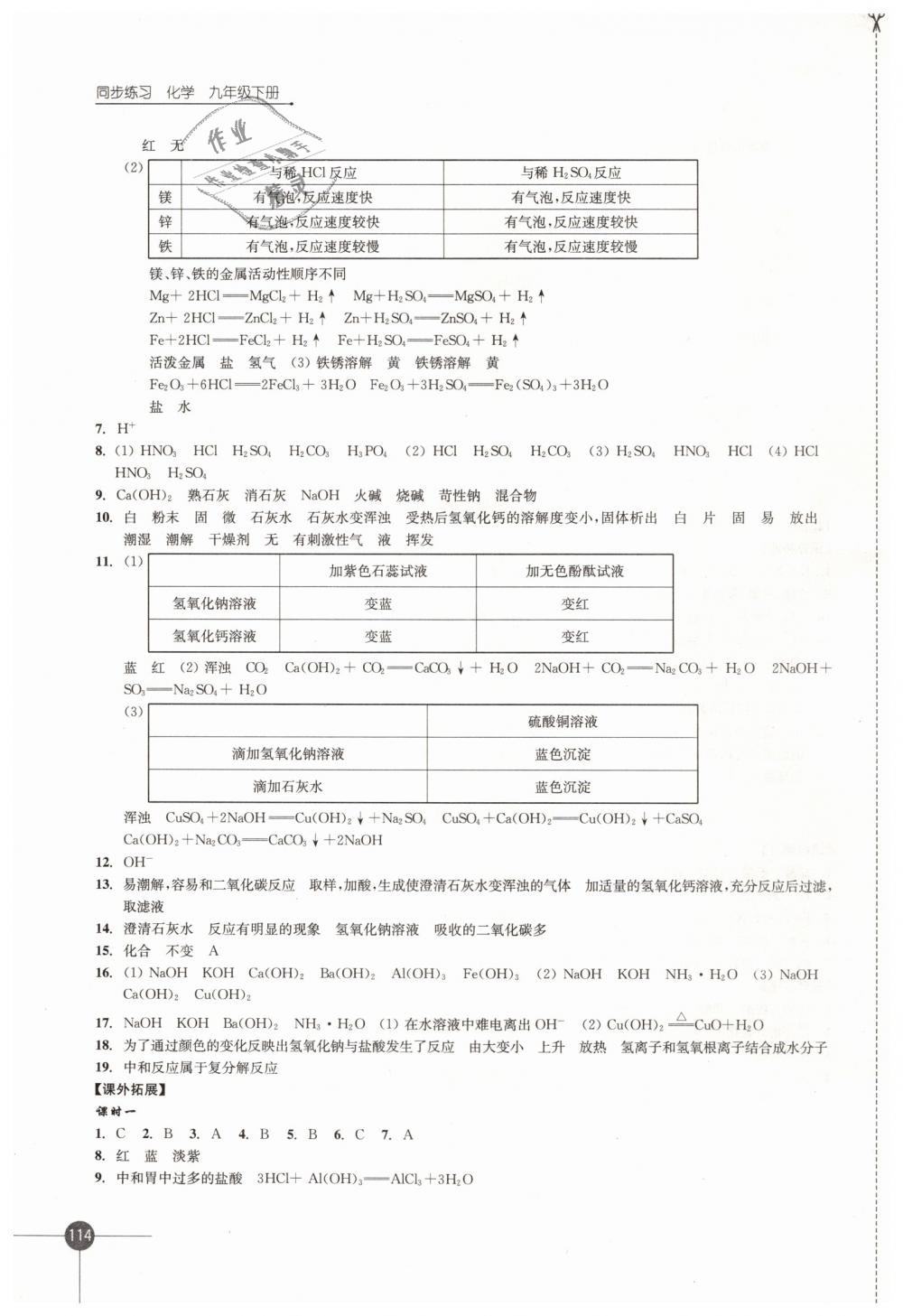 2019年同步练习九年级化学下册沪教版江苏凤凰科学技术出版社 第6页