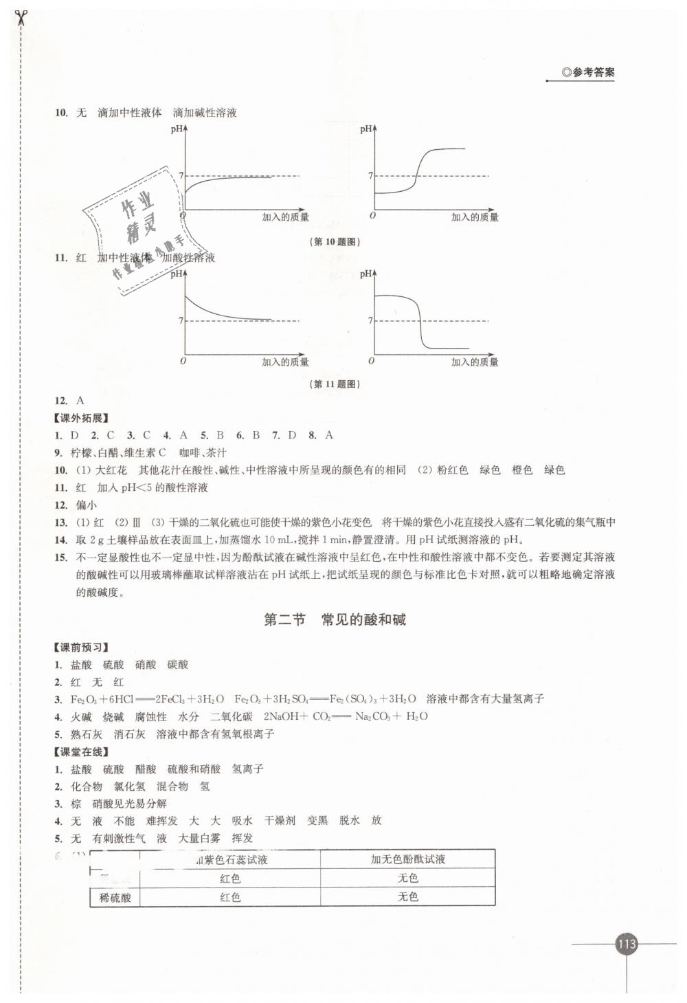 2019年同步练习九年级化学下册沪教版江苏凤凰科学技术出版社 第5页