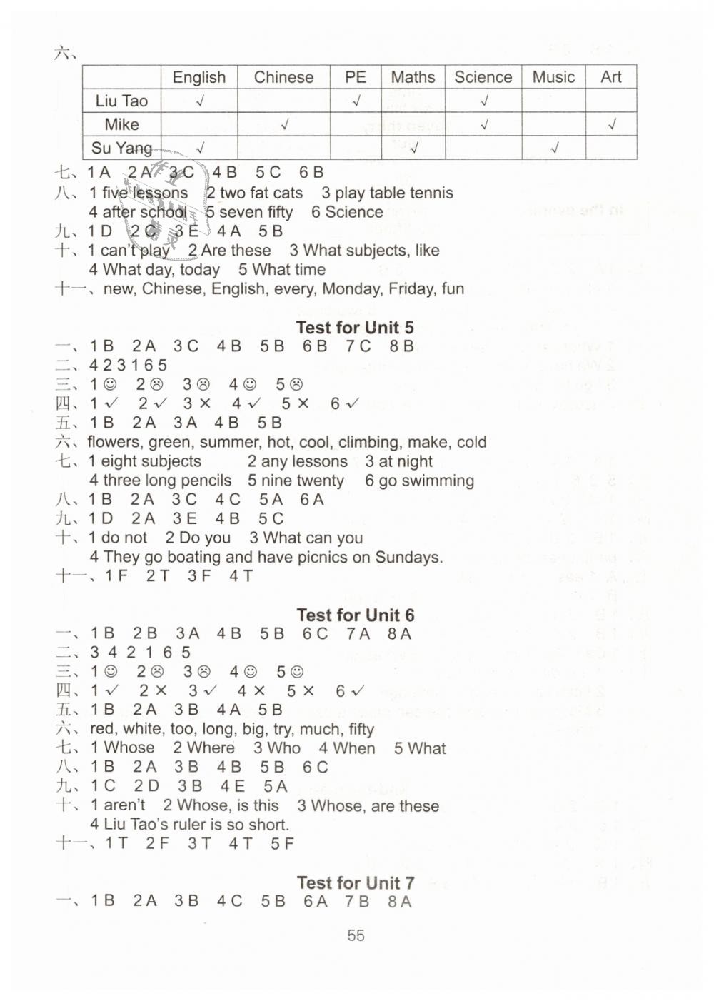 2019年課課練小學(xué)英語(yǔ)四年級(jí)下冊(cè)譯林版檢測(cè)卷 第3頁(yè)