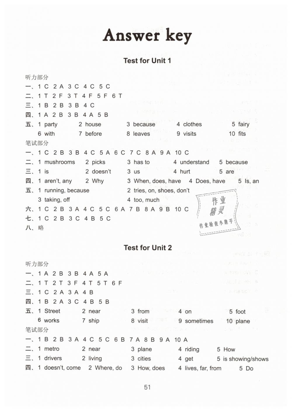 2019年课课练小学英语检测卷五年级下册译林版 第1页