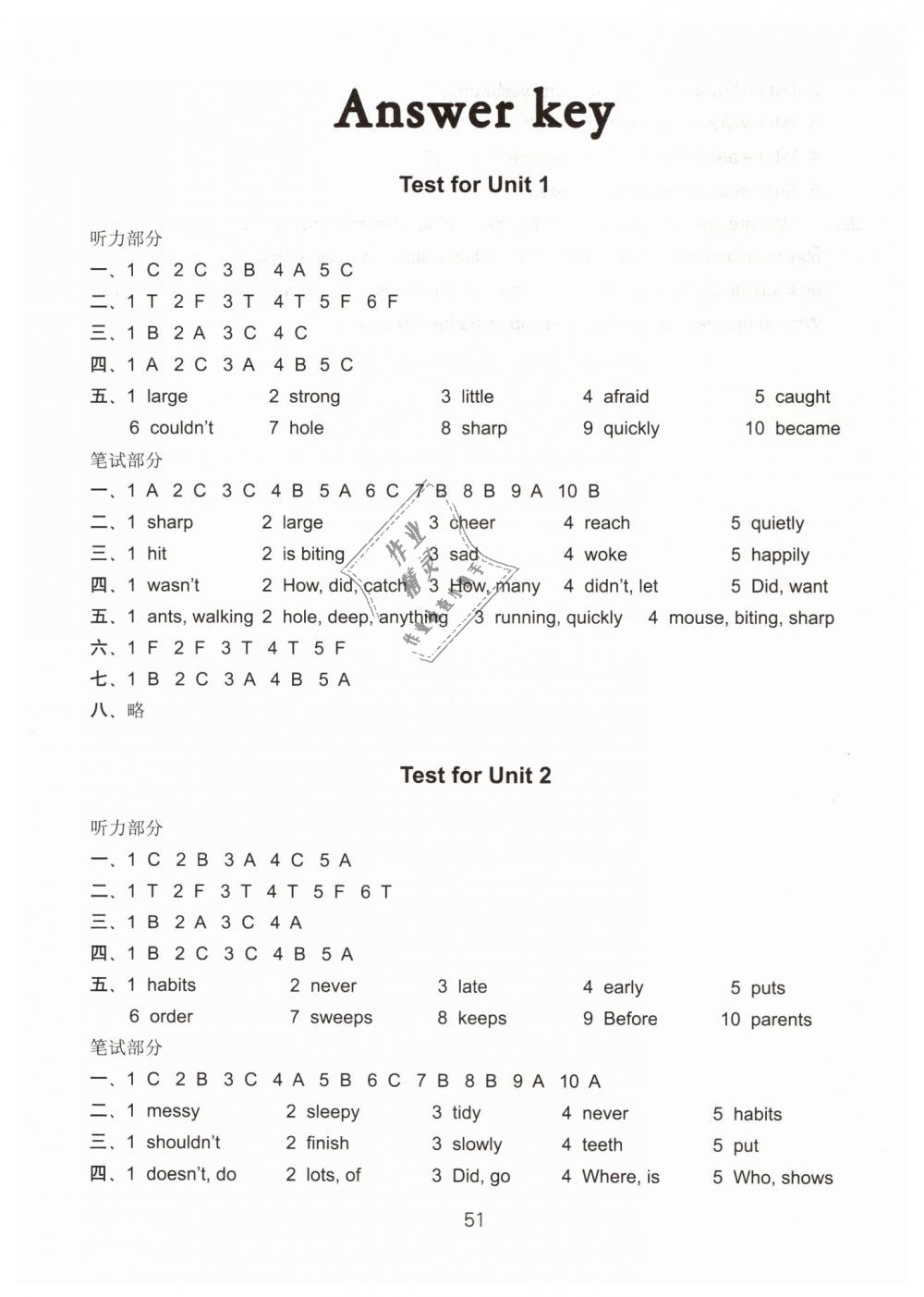 2019年课课练小学英语检测卷六年级下册译林版 第1页