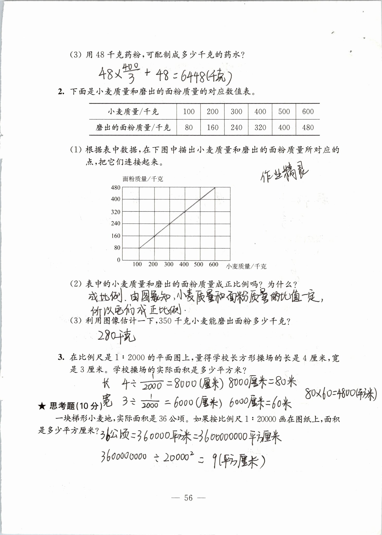 2019年強(qiáng)化拓展卷小學(xué)數(shù)學(xué)六年級下冊蘇教版 第56頁