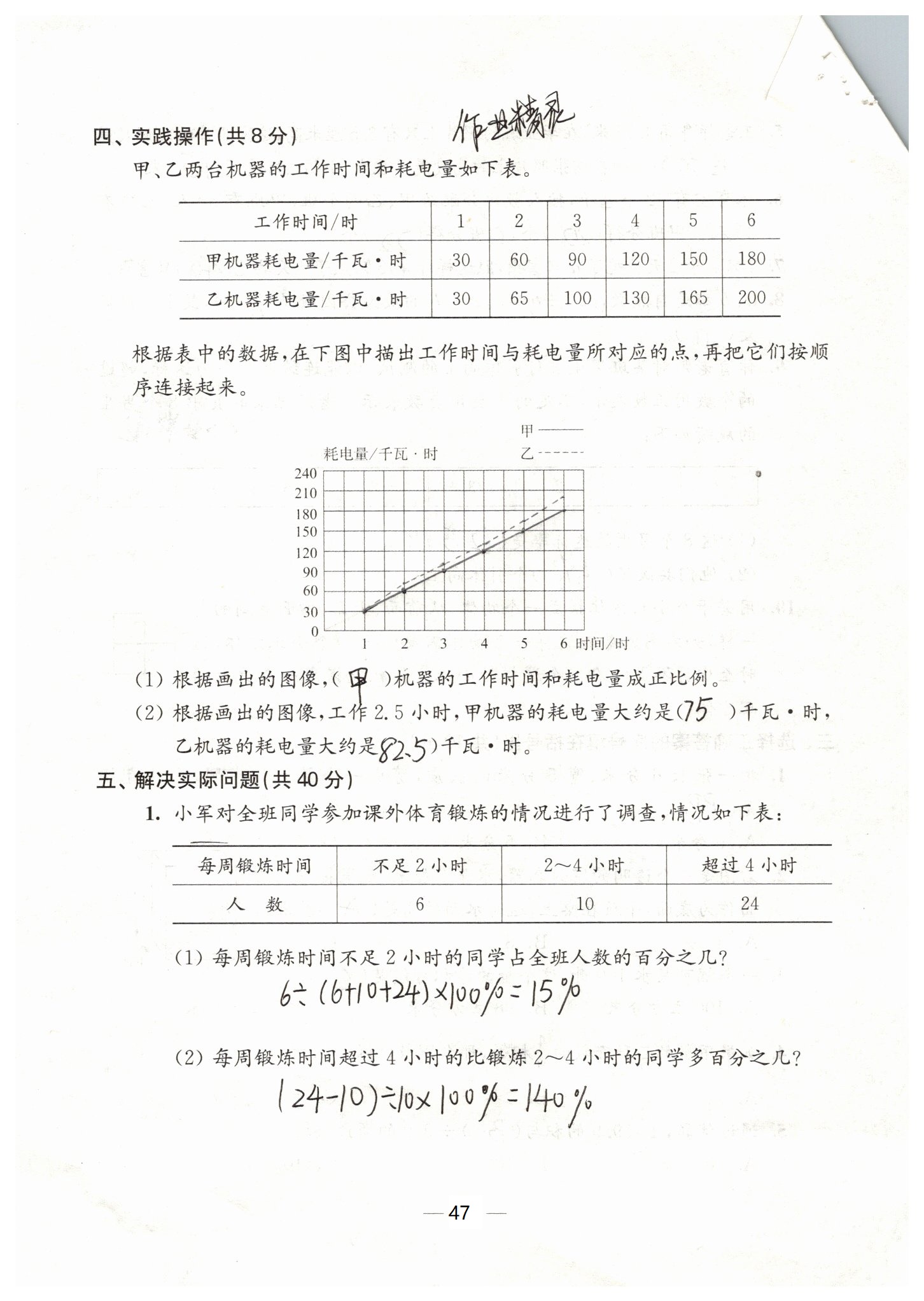 2019年強化拓展卷小學(xué)數(shù)學(xué)六年級下冊蘇教版 第47頁