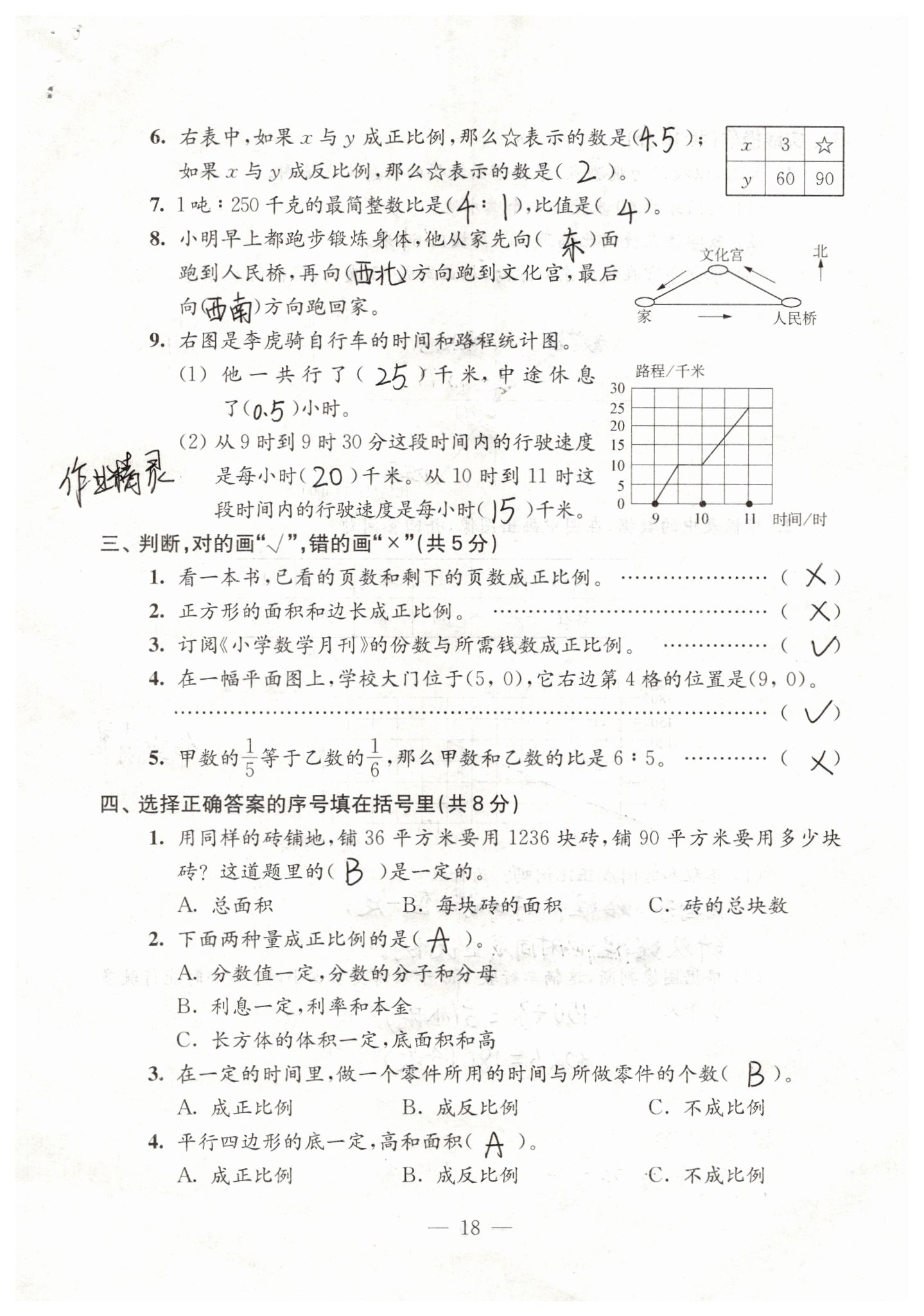 2019年強化拓展卷小學數(shù)學六年級下冊蘇教版 第18頁