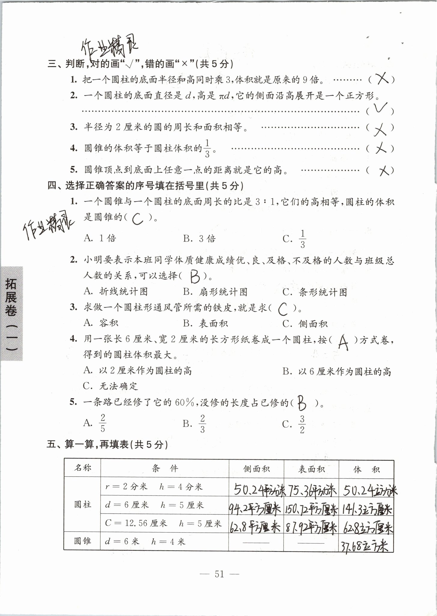 2019年強(qiáng)化拓展卷小學(xué)數(shù)學(xué)六年級(jí)下冊(cè)蘇教版 第51頁(yè)