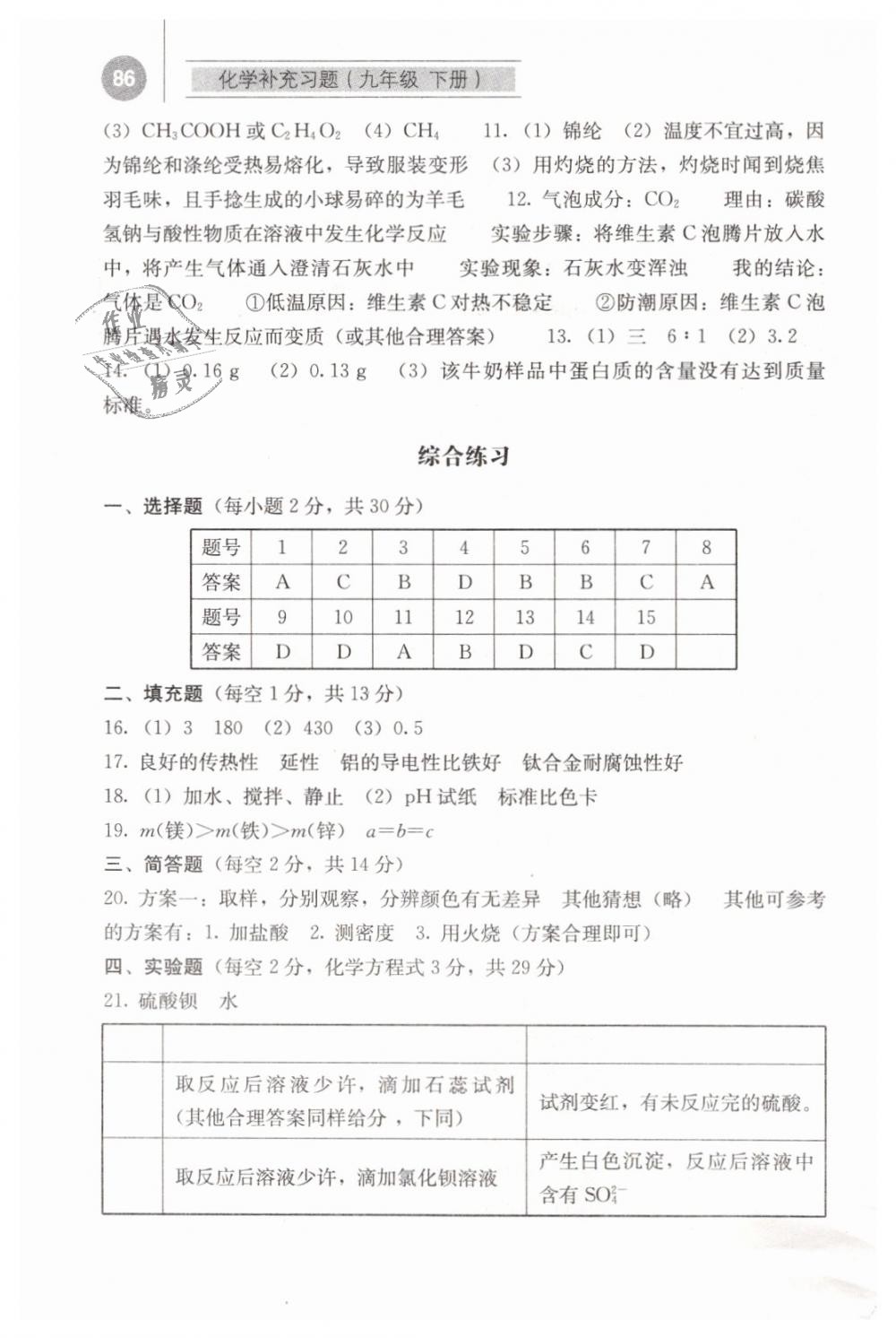 2019年补充习题九年级化学下册人教版人民教育出版社 第8页