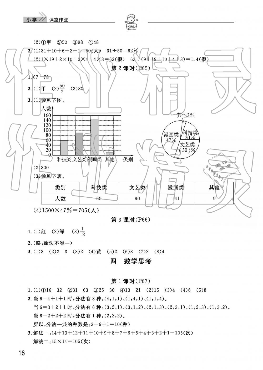 2019年智慧學(xué)習(xí)天天向上課堂作業(yè)六年級(jí)數(shù)學(xué)下冊(cè)人教版 參考答案第16頁(yè)