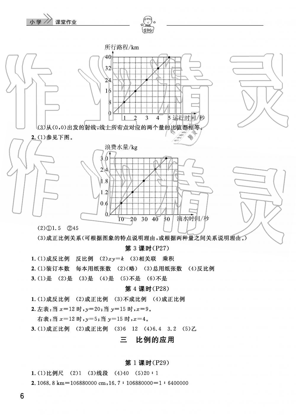 2019年智慧學習天天向上課堂作業(yè)六年級數(shù)學下冊人教版 參考答案第6頁