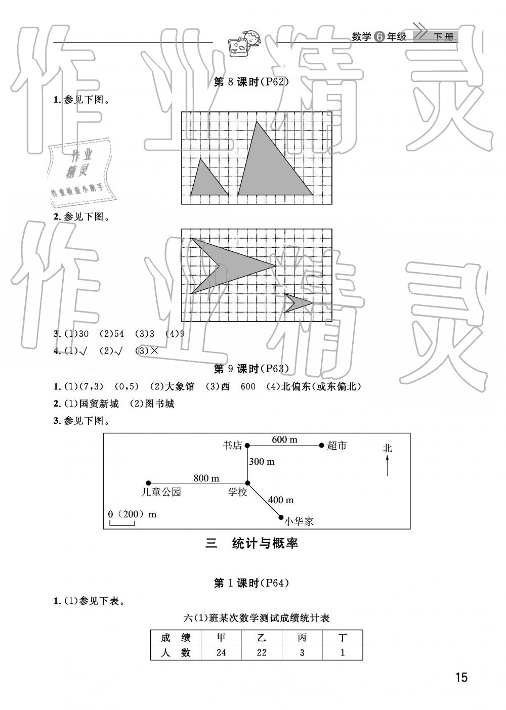 2019年智慧学习天天向上课堂作业六年级数学下册人教版 参考答案第15页