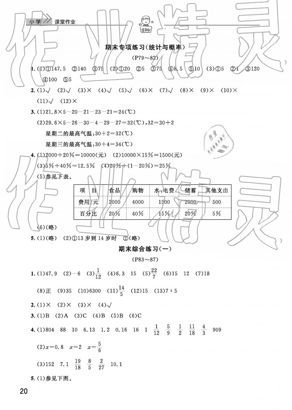 2019年智慧學(xué)習(xí)天天向上課堂作業(yè)六年級(jí)數(shù)學(xué)下冊(cè)人教版 參考答案第20頁(yè)