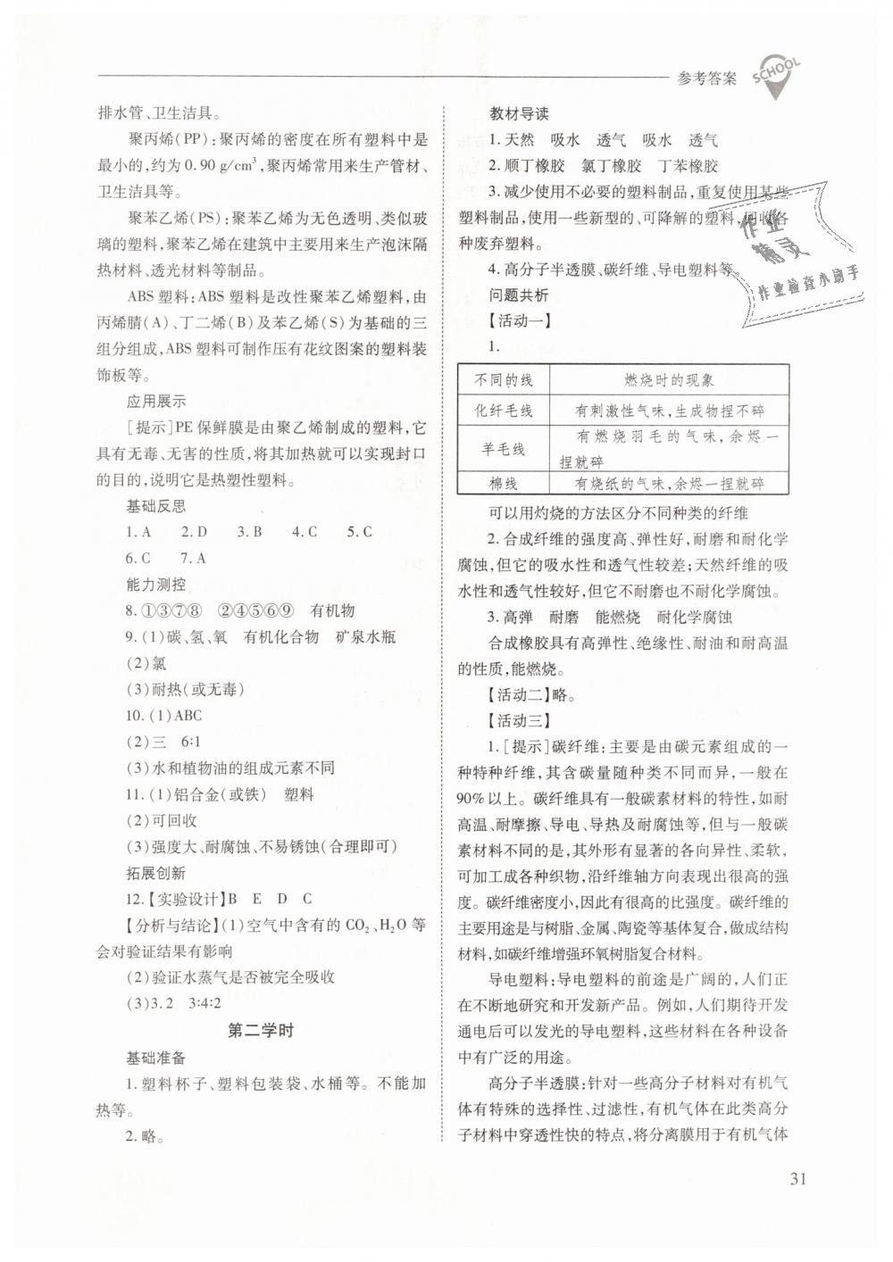 2019年新課程問題解決導(dǎo)學(xué)方案九年級化學(xué)下冊人教版 第31頁