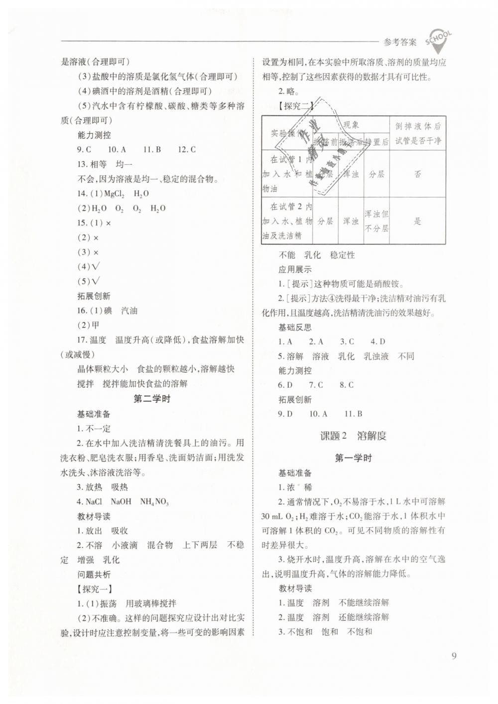 2019年新課程問題解決導(dǎo)學(xué)方案九年級化學(xué)下冊人教版 第9頁