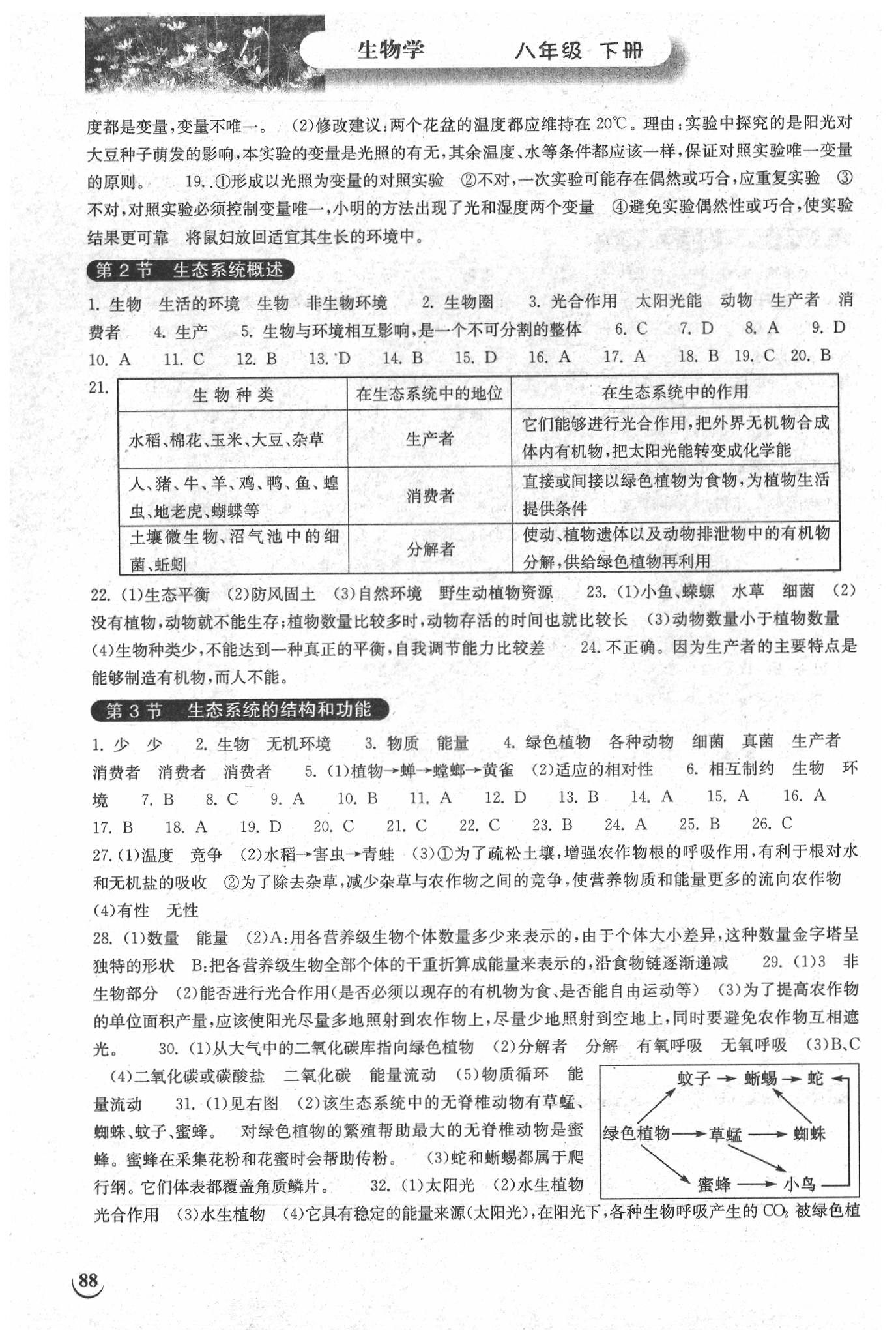 2019年長(zhǎng)江作業(yè)本同步練習(xí)冊(cè)八年級(jí)生物學(xué)下冊(cè)北師大版 參考答案第4頁(yè)