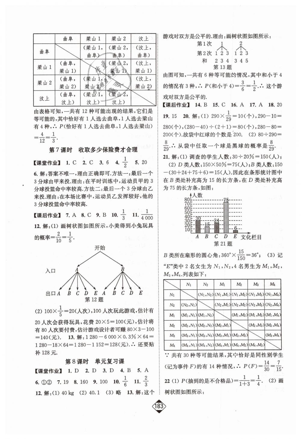 2019年輕松作業(yè)本九年級(jí)數(shù)學(xué)下冊(cè)江蘇版 第21頁