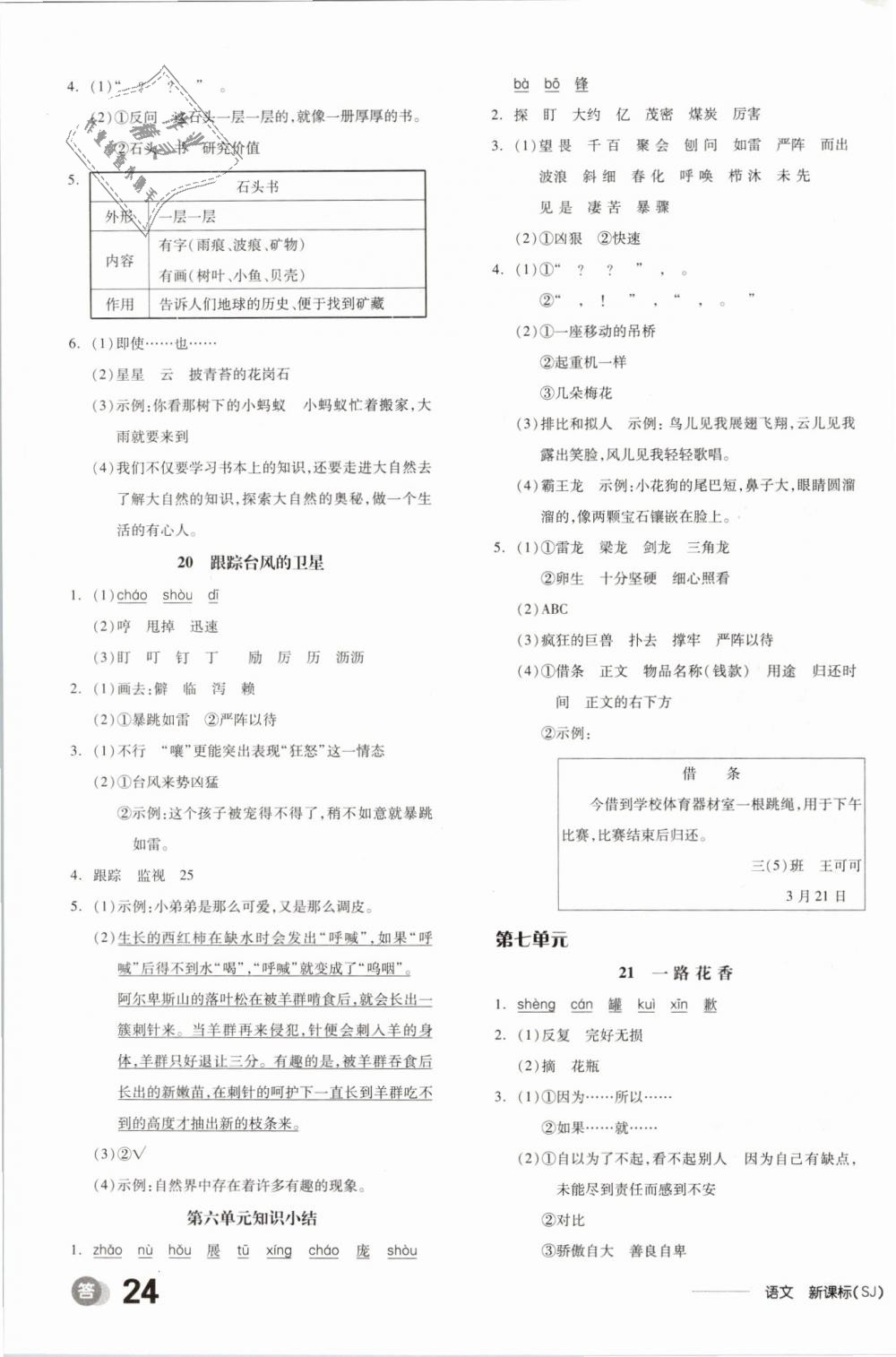 2019年全品學(xué)練考三年級語文下冊蘇教版 第7頁