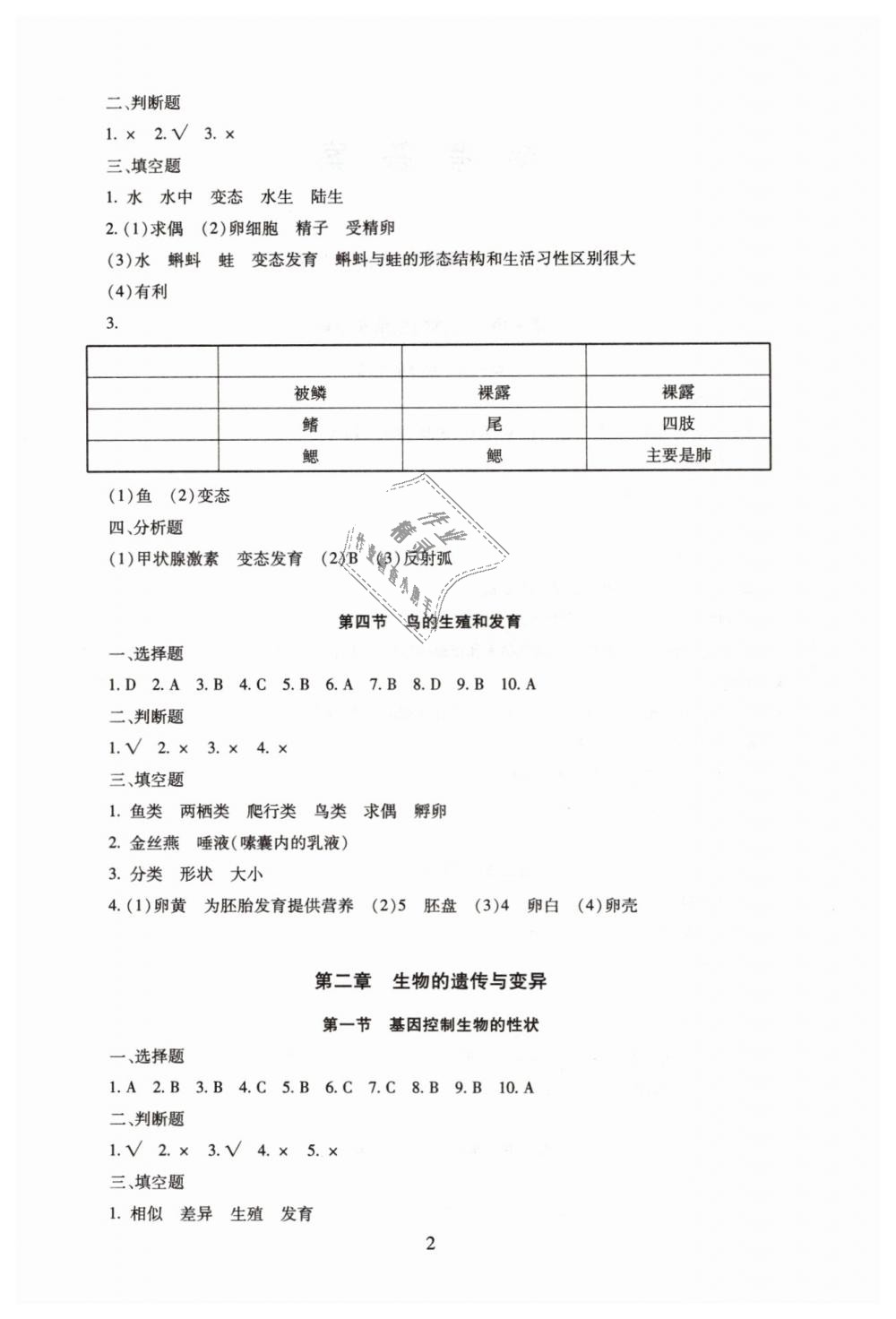 2019年海淀名師伴你學(xué)同步學(xué)練測八年級生物下冊人教版 第2頁