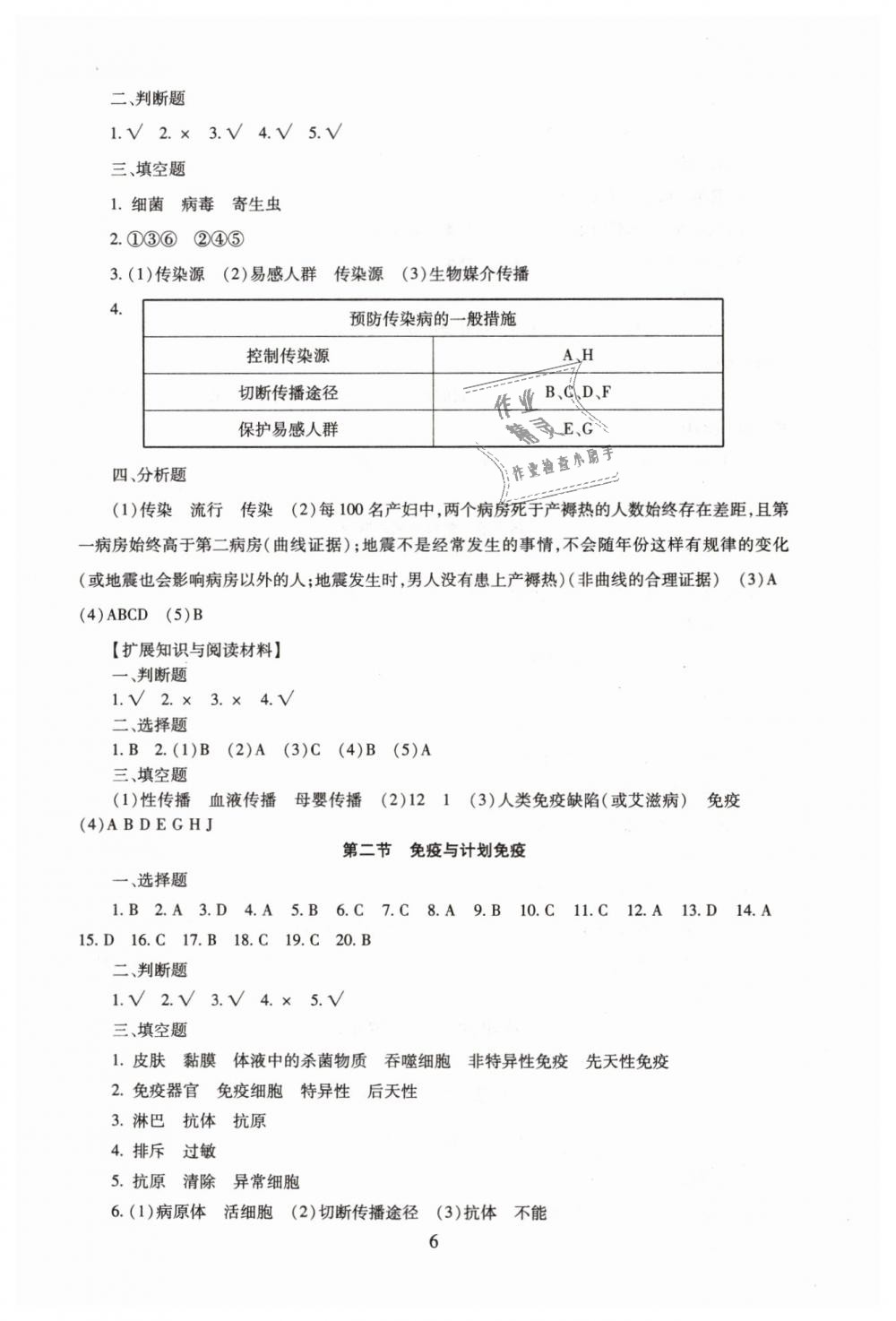 2019年海淀名師伴你學(xué)同步學(xué)練測(cè)八年級(jí)生物下冊(cè)人教版 第6頁(yè)