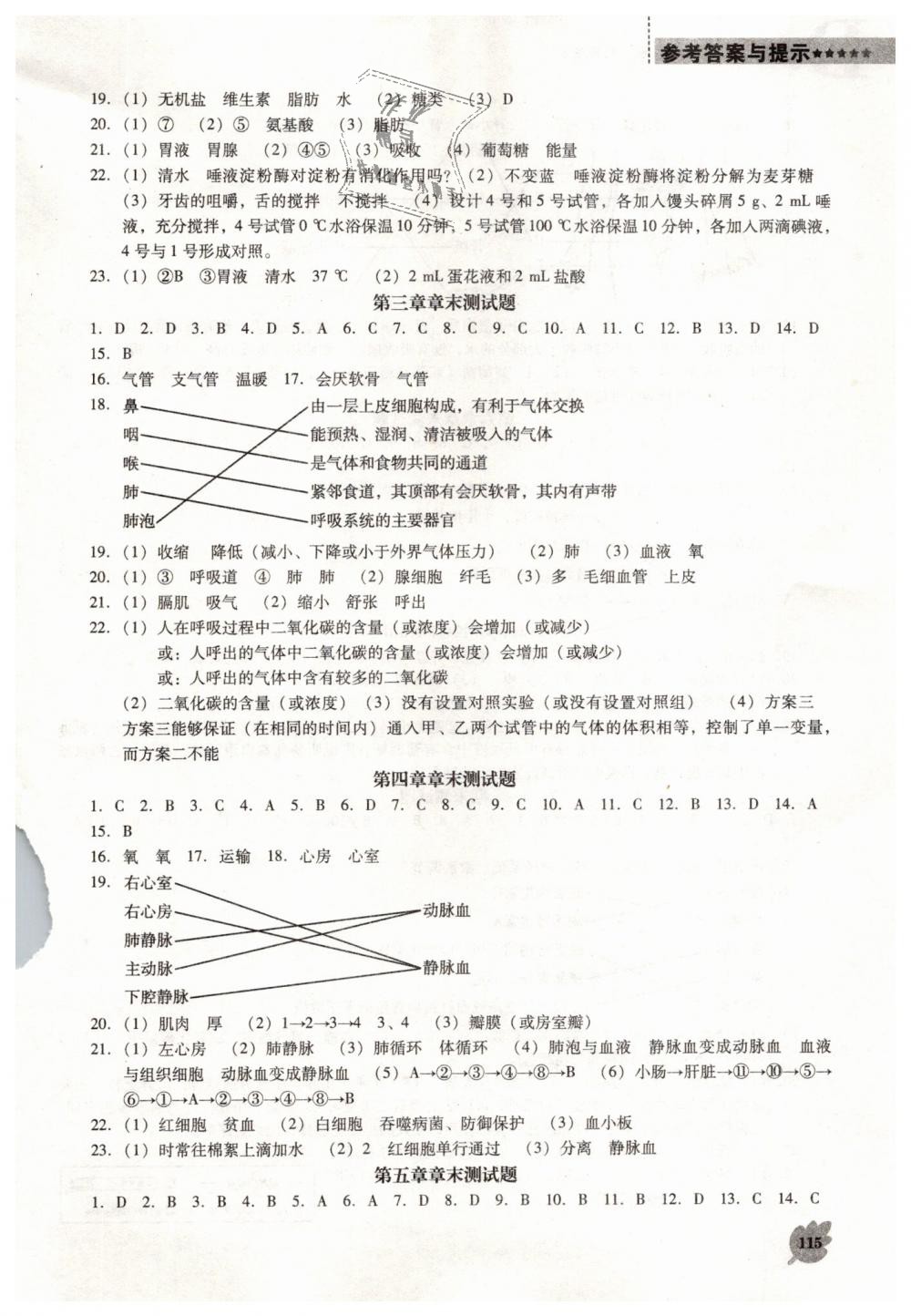 2019年新课程生物学能力培养七年级下册人教版D版 第5页