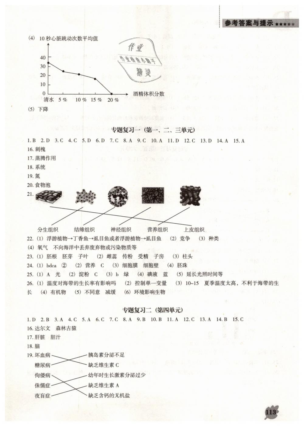 2019年新課程生物學(xué)能力培養(yǎng)八年級(jí)下冊(cè)人教版D版 第7頁