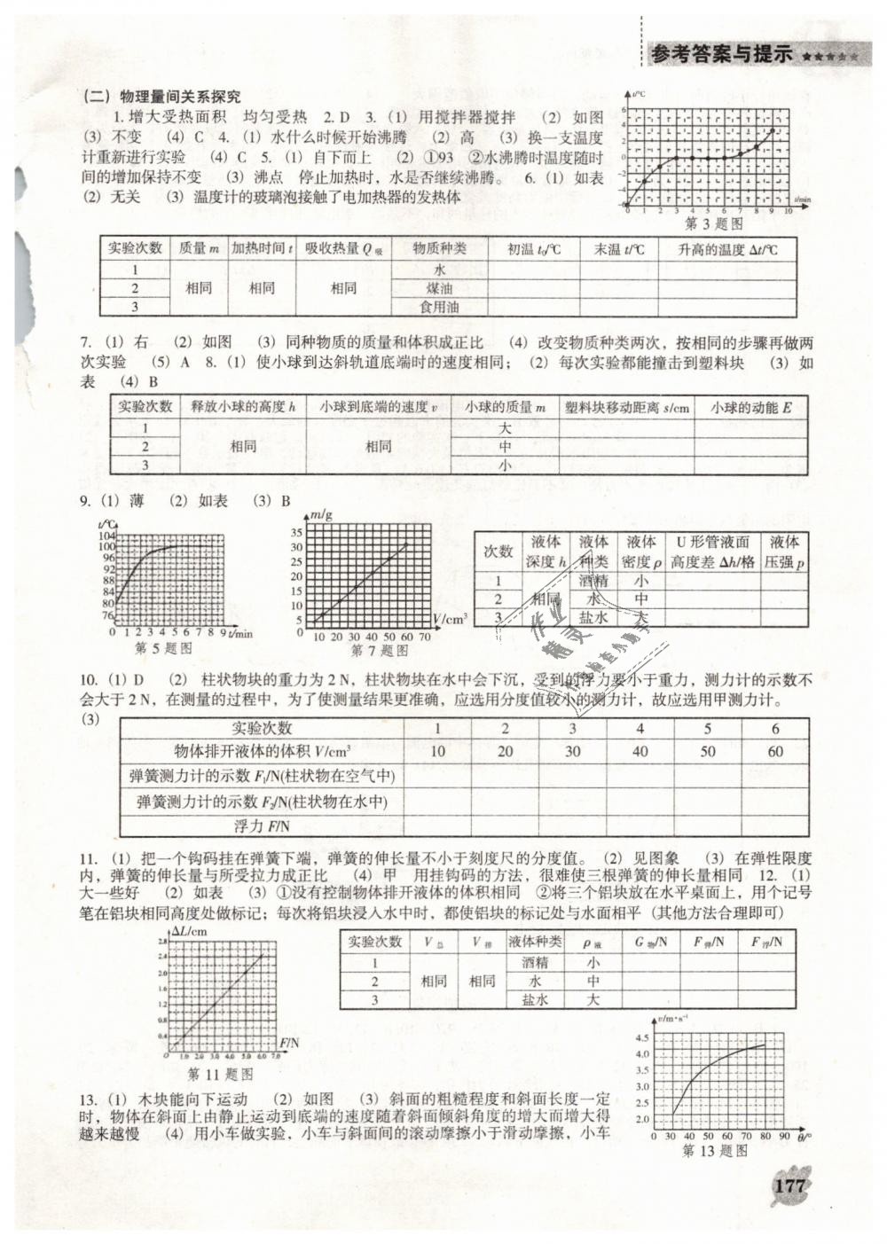 2019年新課程物理能力培養(yǎng)九年級下冊人教版D版 第11頁