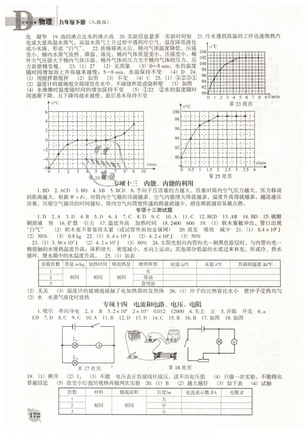 2019年新課程物理能力培養(yǎng)九年級下冊人教版D版 第6頁