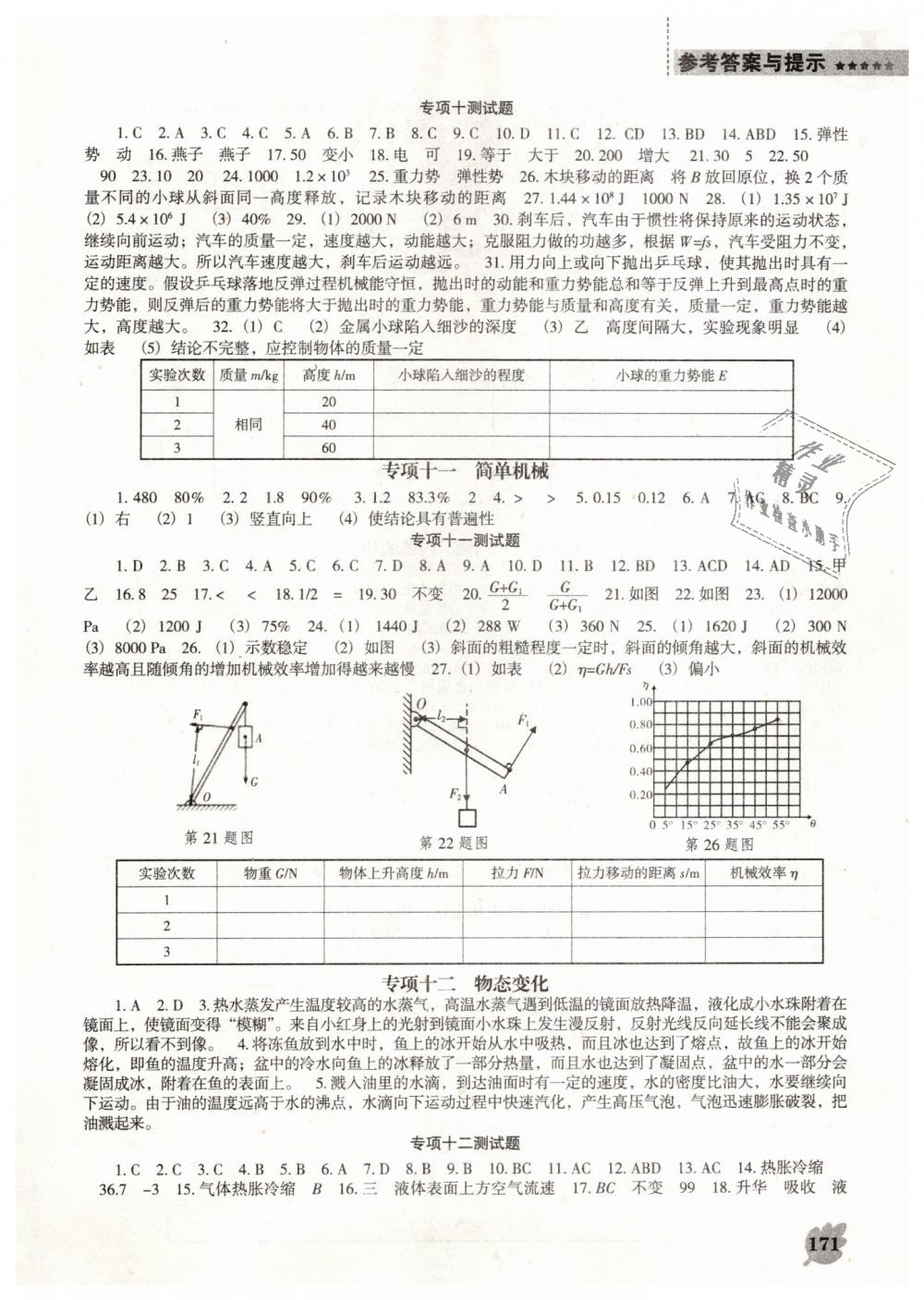 2019年新課程物理能力培養(yǎng)九年級下冊人教版D版 第5頁