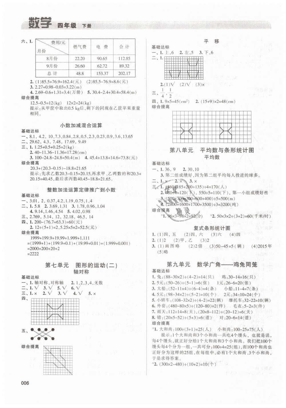 2019年學(xué)習(xí)質(zhì)量監(jiān)測四年級數(shù)學(xué)下冊人教版 第6頁