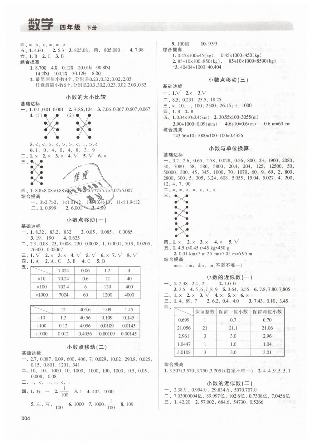 2019年学习质量监测四年级数学下册人教版 第4页