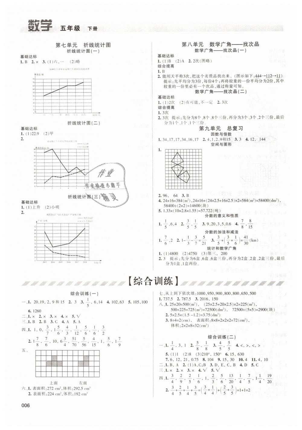 2019年學(xué)習(xí)質(zhì)量監(jiān)測(cè)五年級(jí)數(shù)學(xué)下冊(cè)人教版 第6頁(yè)