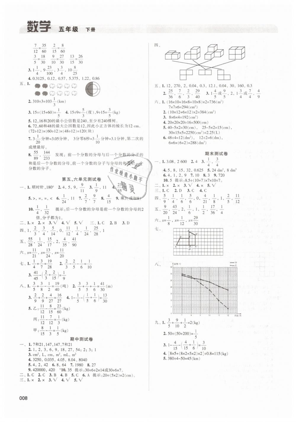 2019年學(xué)習(xí)質(zhì)量監(jiān)測五年級數(shù)學(xué)下冊人教版 第8頁