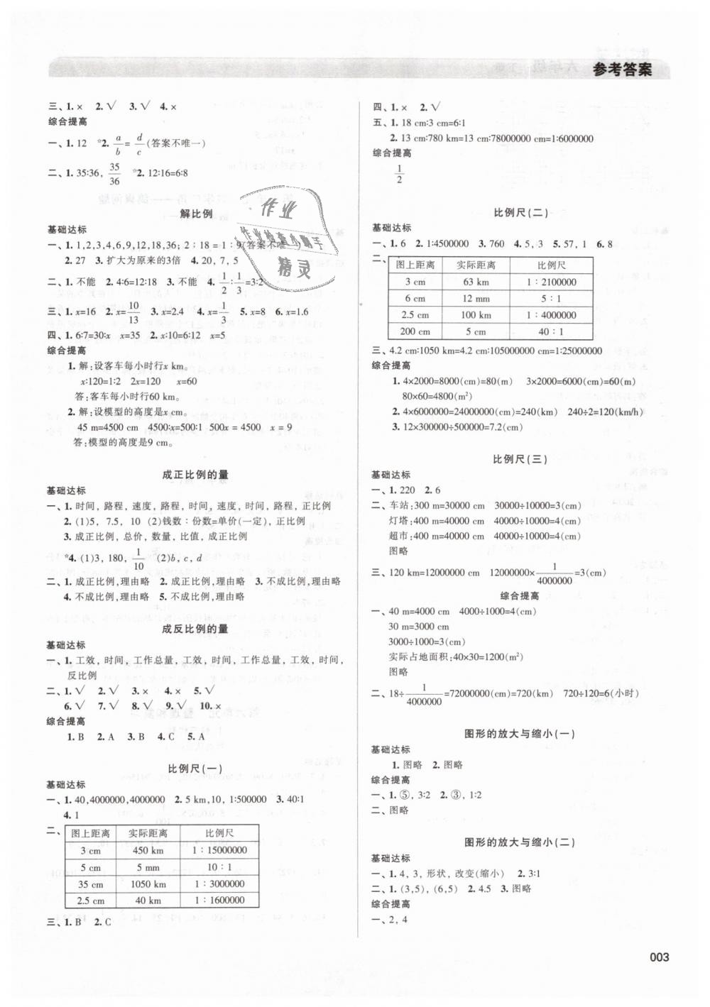 2019年學(xué)習(xí)質(zhì)量監(jiān)測六年級(jí)數(shù)學(xué)下冊人教版 第3頁