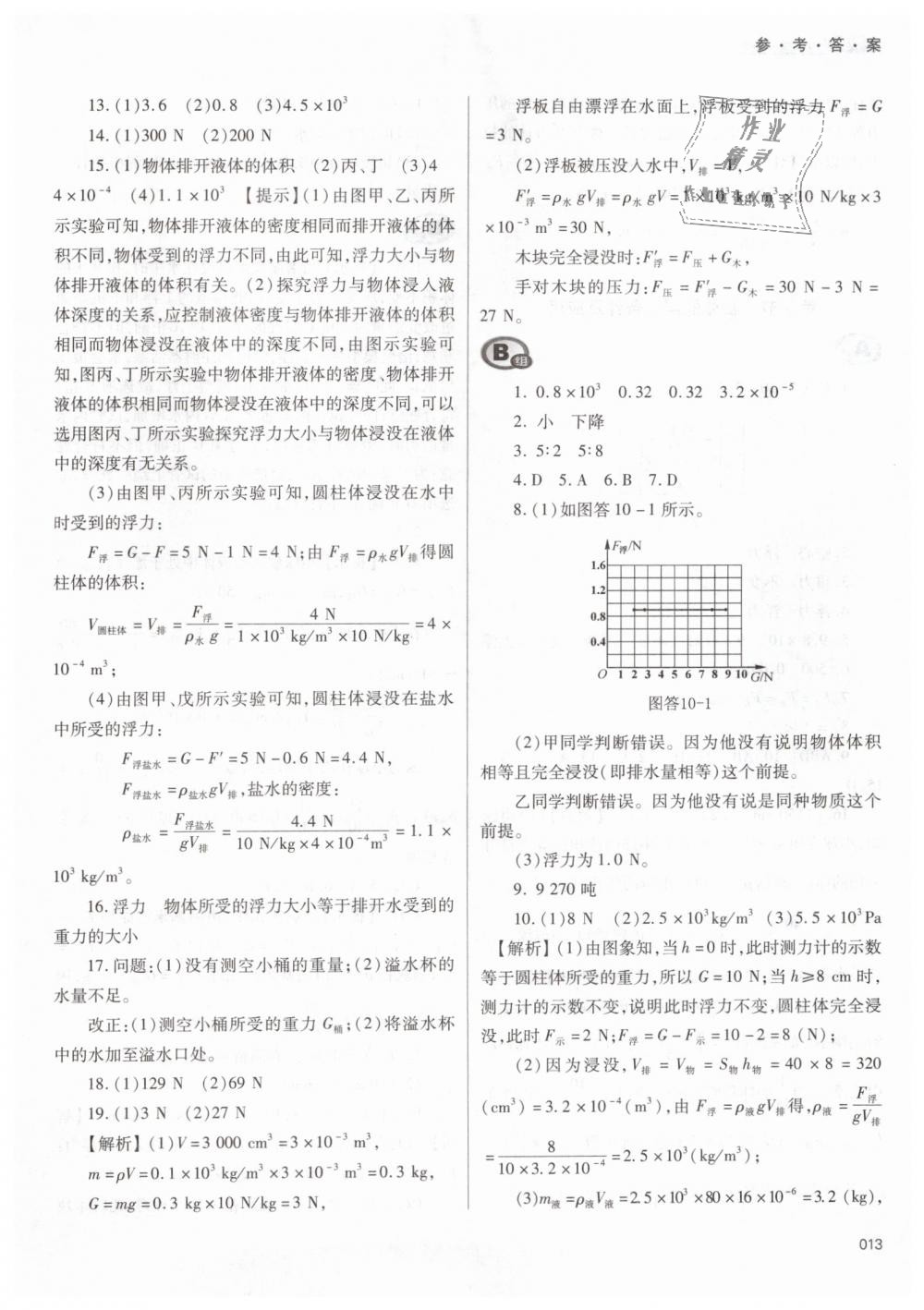 2019年學(xué)習(xí)質(zhì)量監(jiān)測(cè)八年級(jí)物理下冊(cè)人教版 第13頁(yè)