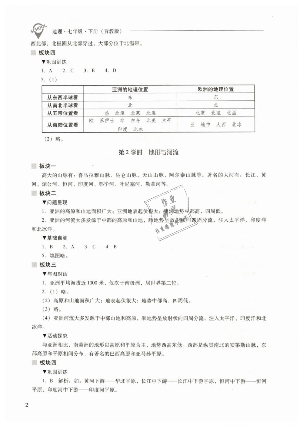 2019年新課程問題解決導(dǎo)學(xué)方案七年級地理下冊晉教版 第2頁