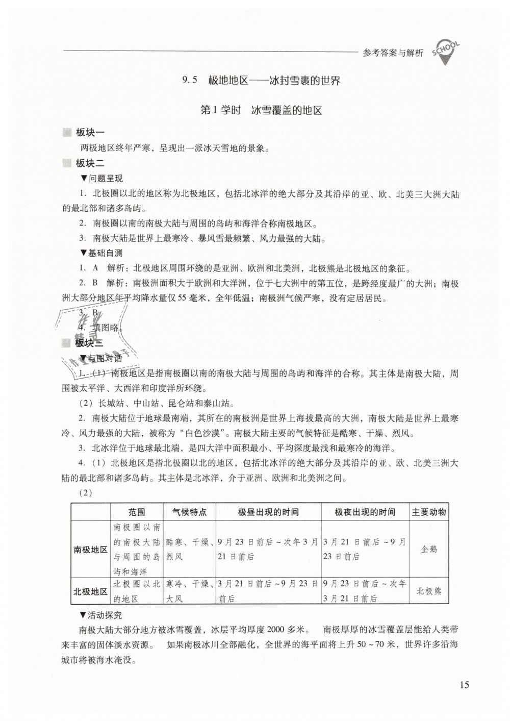 2019年新課程問題解決導(dǎo)學(xué)方案七年級地理下冊晉教版 第15頁