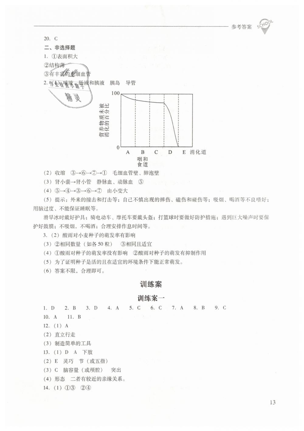 2019年新課程問題解決導學方案七年級生物學下冊人教版 第13頁