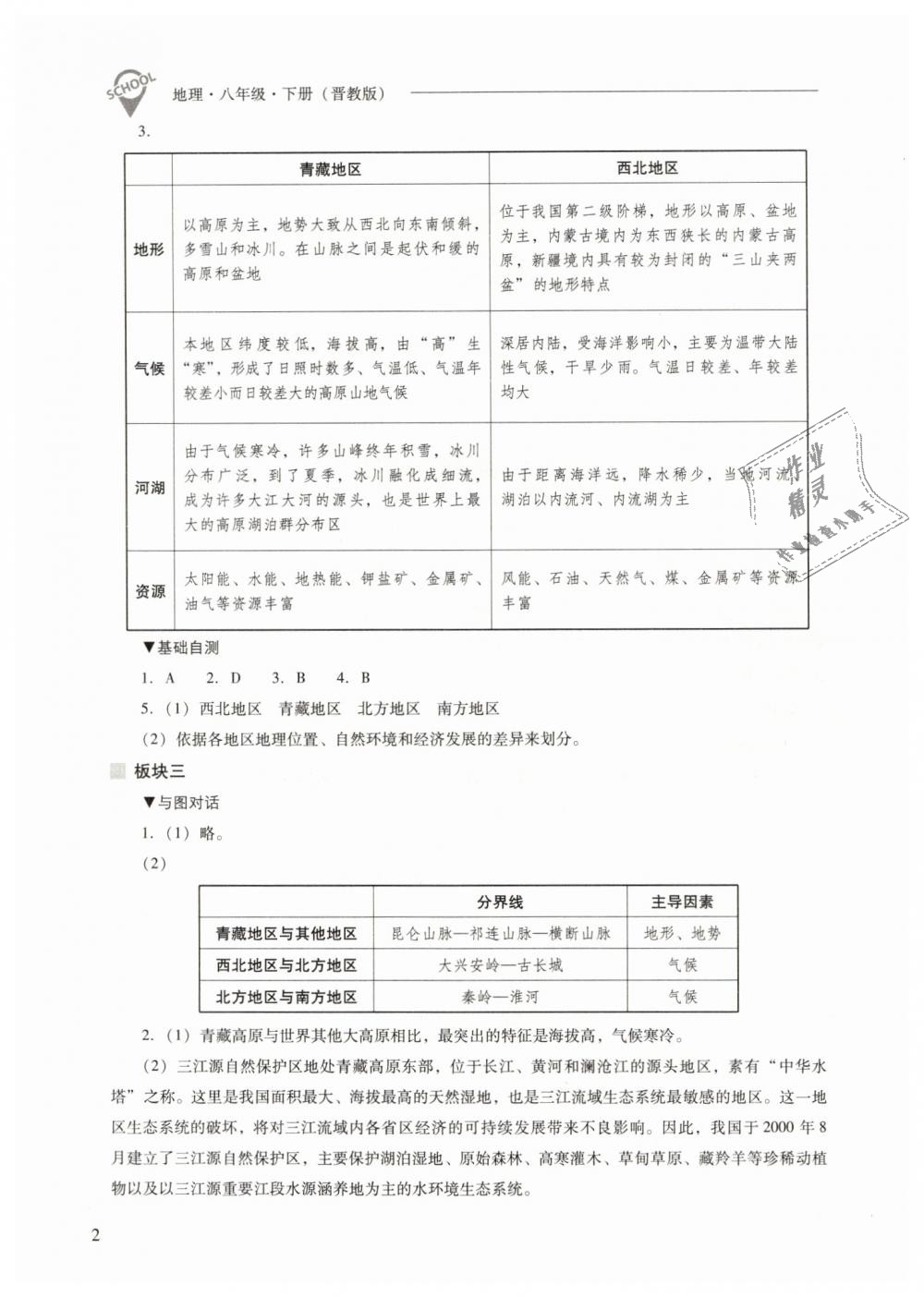 2019年新課程問(wèn)題解決導(dǎo)學(xué)方案八年級(jí)地理下冊(cè)晉教版 第2頁(yè)