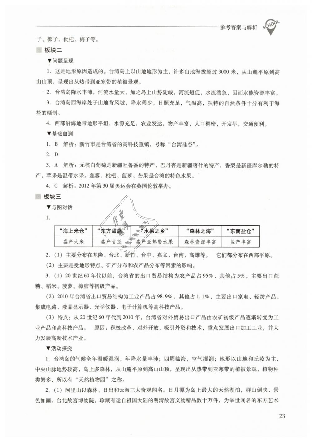 2019年新课程问题解决导学方案八年级地理下册晋教版 第23页