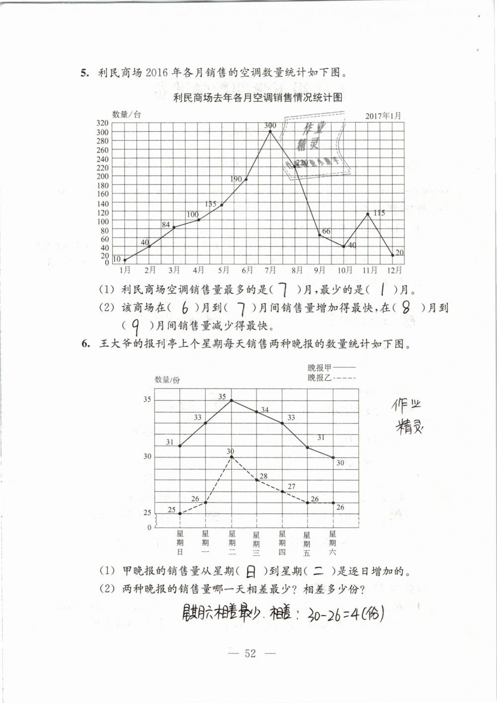 2019年強化拓展卷小學數(shù)學五年級下冊蘇教版提優(yōu)版 第52頁