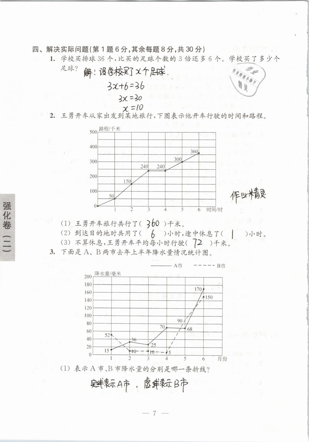 2019年強(qiáng)化拓展卷小學(xué)數(shù)學(xué)五年級(jí)下冊(cè)蘇教版提優(yōu)版 第7頁