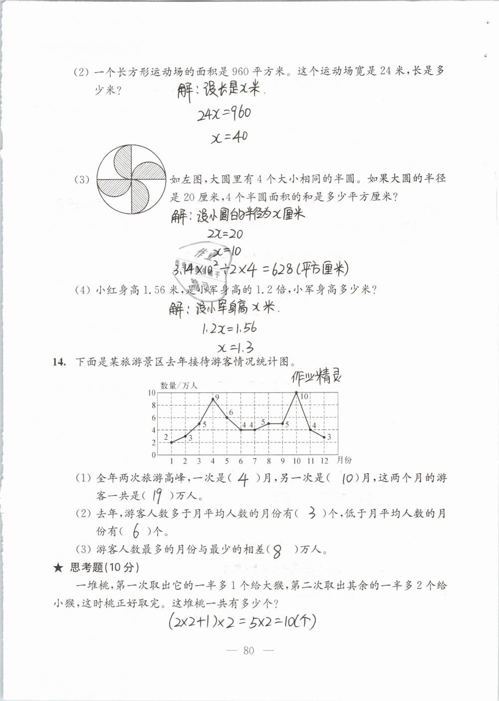 2019年強(qiáng)化拓展卷小學(xué)數(shù)學(xué)五年級(jí)下冊(cè)蘇教版提優(yōu)版 第80頁(yè)