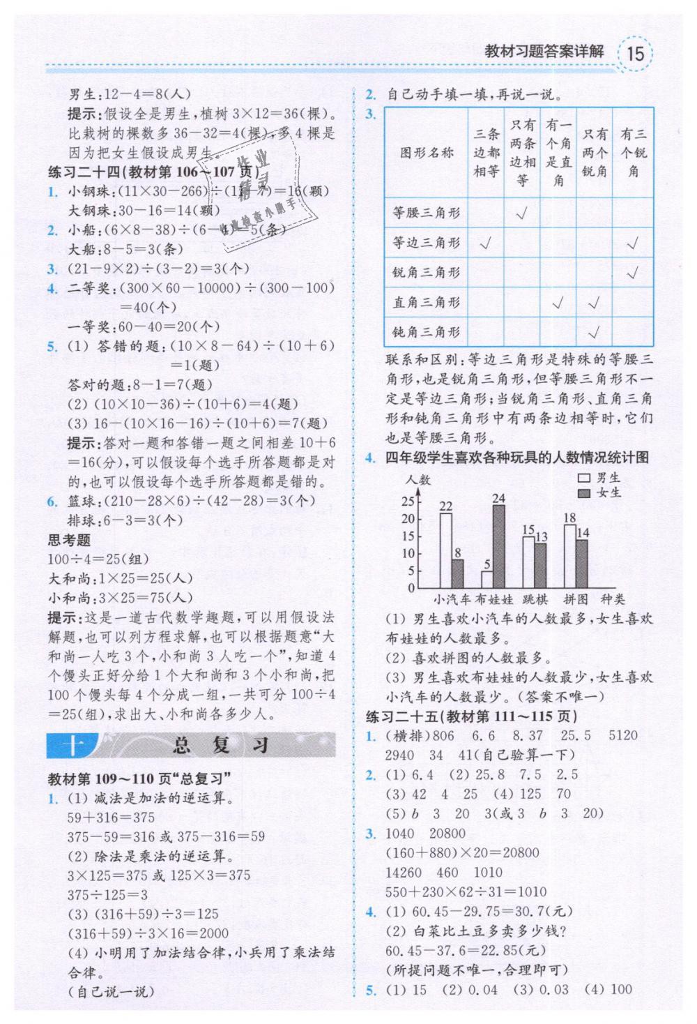 2019年教材課本四年級數(shù)學(xué)下冊人教版 第15頁