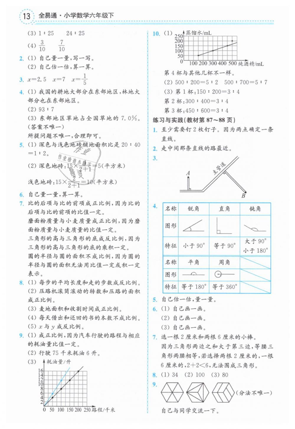 2019年教材課本六年級數(shù)學下冊蘇教版 第13頁