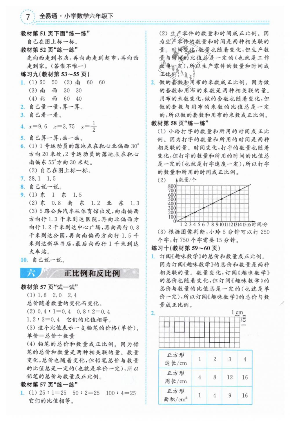 2019年教材課本六年級數(shù)學(xué)下冊蘇教版 第7頁