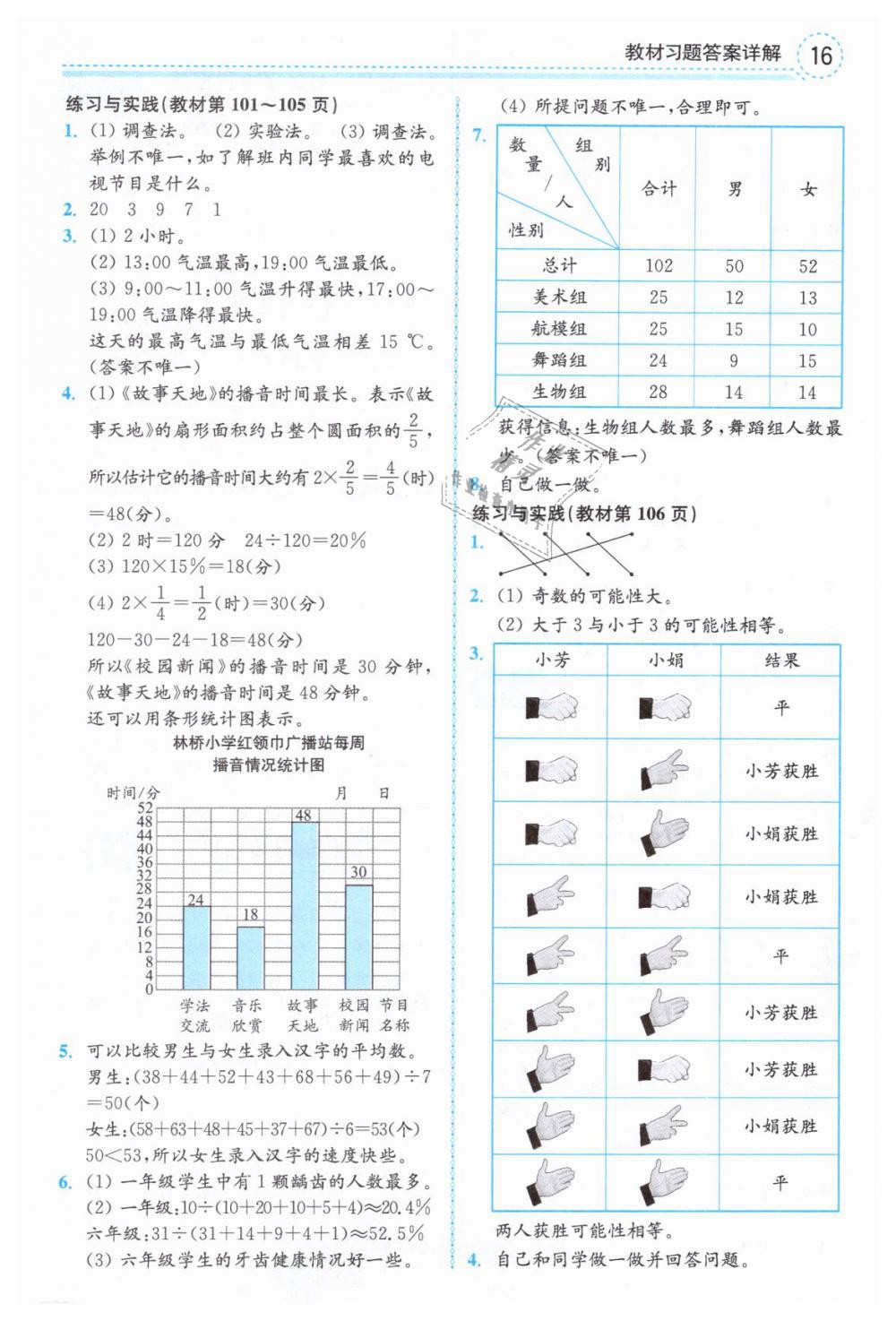 2019年教材課本六年級數(shù)學(xué)下冊蘇教版 第16頁