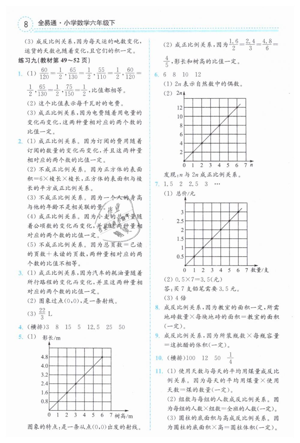 2019年教材課本六年級(jí)數(shù)學(xué)下冊(cè)人教版 第8頁(yè)